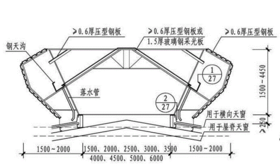 六合王牌彩霸