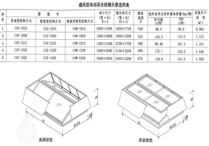 六合王牌彩霸